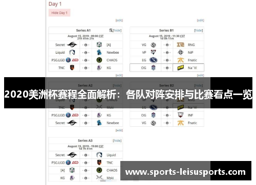 2020美洲杯赛程全面解析：各队对阵安排与比赛看点一览