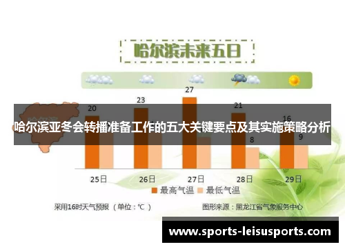 哈尔滨亚冬会转播准备工作的五大关键要点及其实施策略分析
