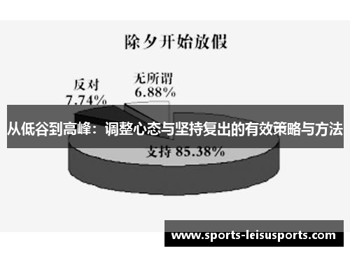从低谷到高峰：调整心态与坚持复出的有效策略与方法