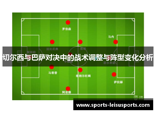 切尔西与巴萨对决中的战术调整与阵型变化分析